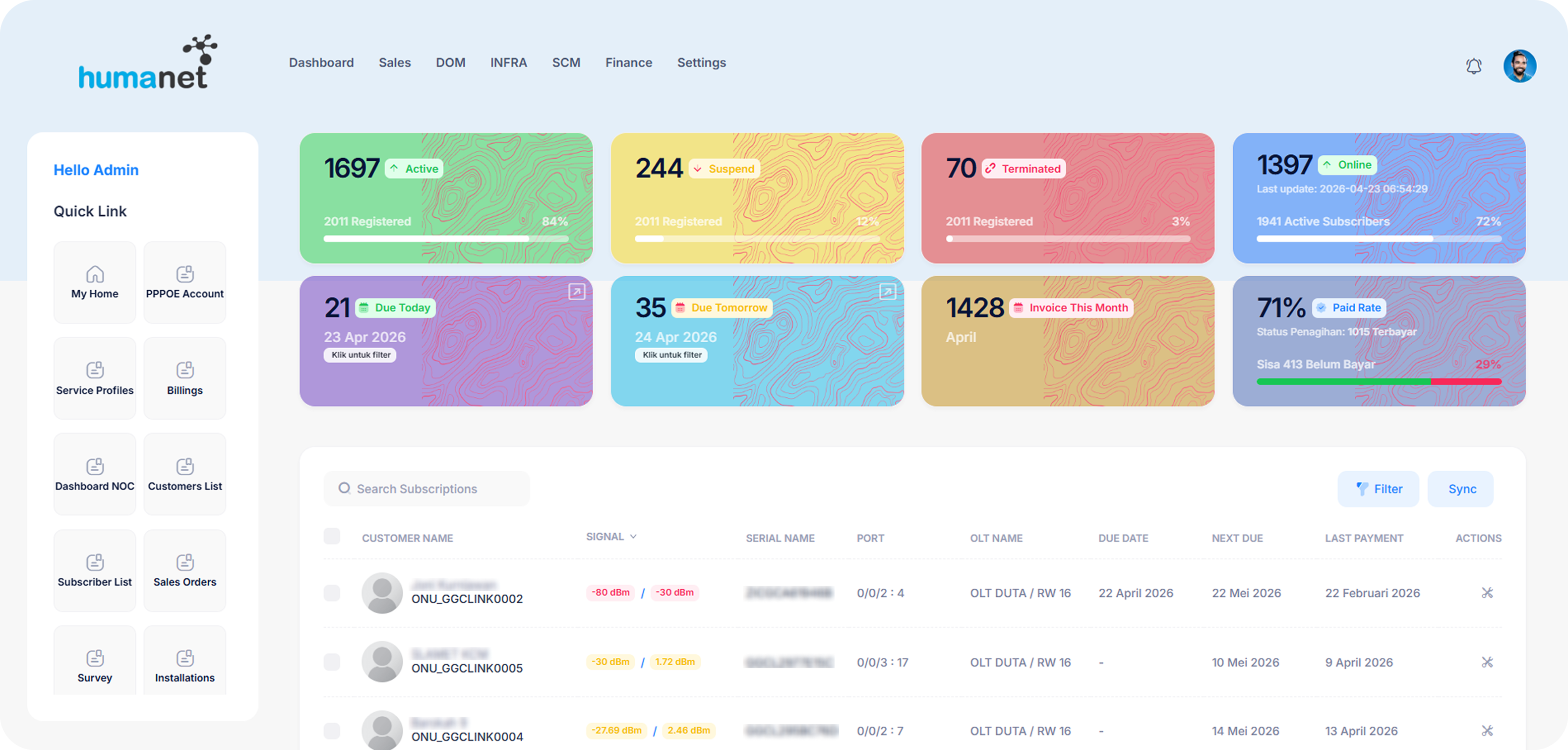 NetFusion billing dashboard preview